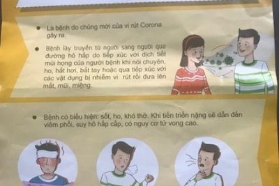 NHỮNG ĐIỀU CẦN BIẾT ĐỂ PHÒNG BỆNH VIÊM ĐƯỜNG HÔ HẤP CẤP DO CHỦNG MỚI CỦA VI RÚT CORONA (nCoV)